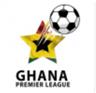 GHA D1
