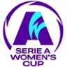SAWC