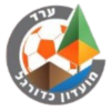 Hapoel Arad logo