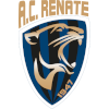 Renate U19 logo