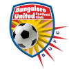 BUFC logo