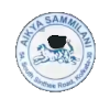 Aikya Sammilani logo