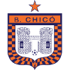 Boyaca Chico U20 logo