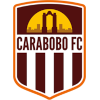 Carabobo FC(N)