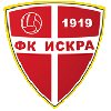 FK Iskra Danilovgrad U19 logo