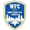 WFC Charlotte (W) logo
