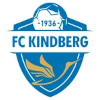 FC Kindberg-Murzhofen logo