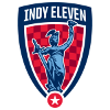 Indy Eleven (W) logo