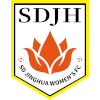 Shandong Jinghua II W logo