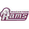 Macarthur Rams U23 (W) logo