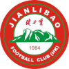 Jianlibao HK W logo