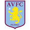 Aston Villa Academy (W)