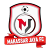 Makassar Jaya logo