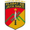 PS Klabat XIII Jaya Sakti logo