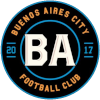 Buenos Aires City logo