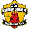 Monrovia Queens FC (W) logo
