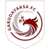 Garudayaksa U20