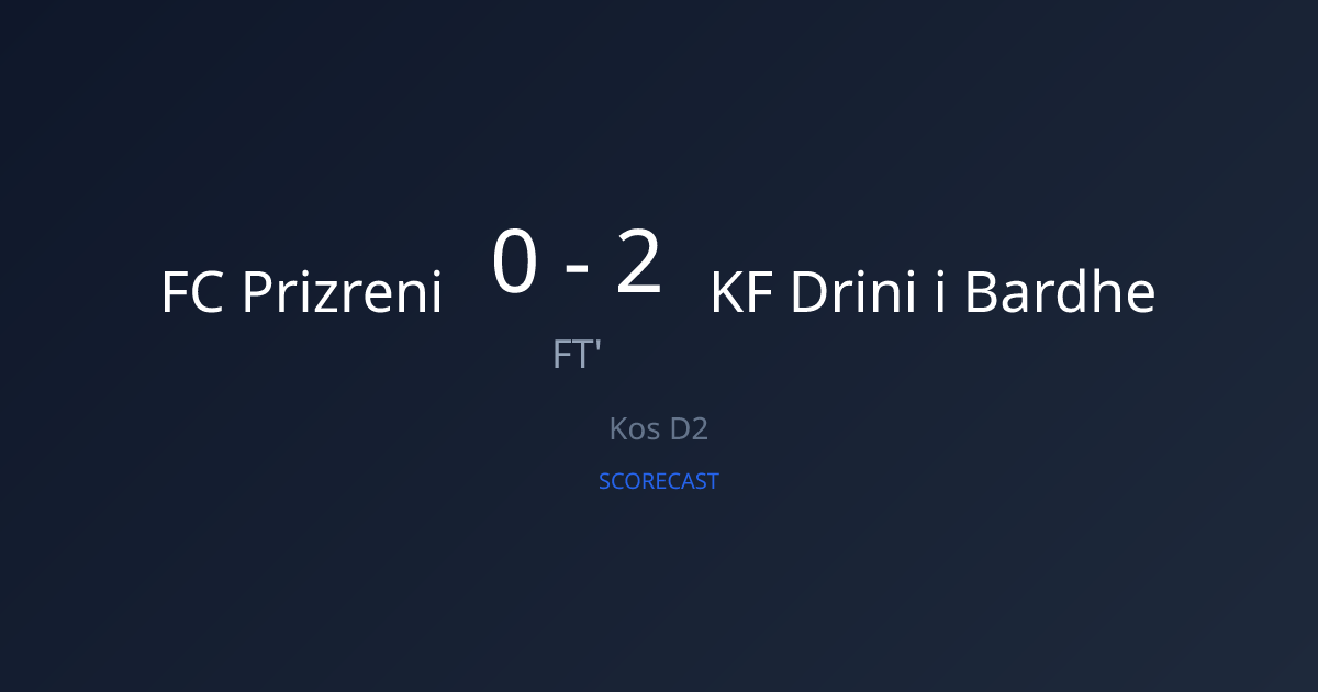 FC Prizreni vs KF Drini i Bardhe - Live Score & Odds | Scorecast